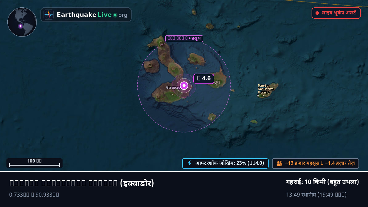 Galápagos, इक्वाडोर