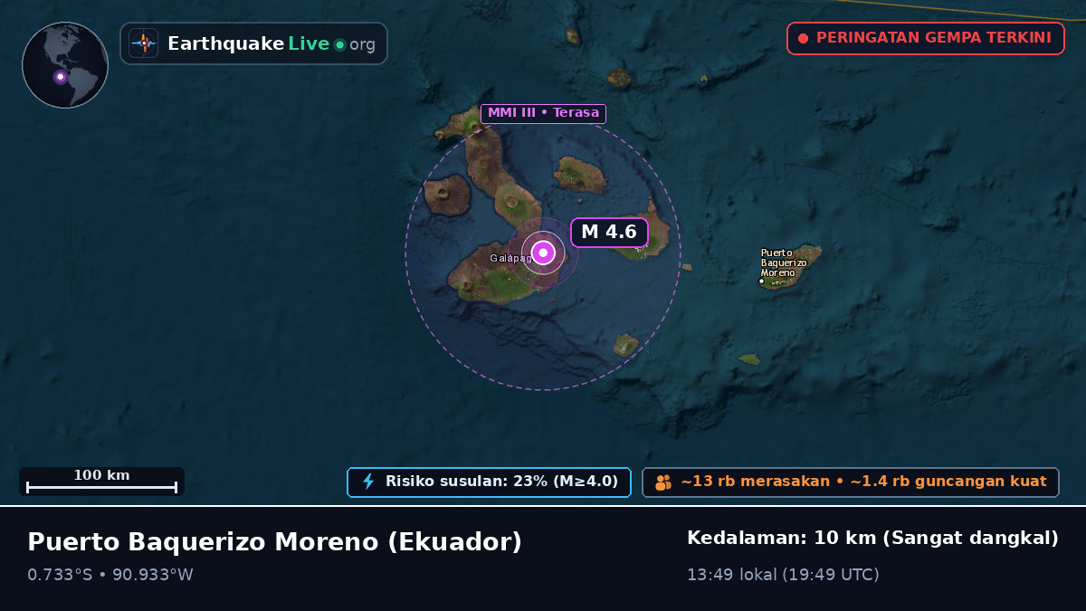 Galápagos, Ekuador