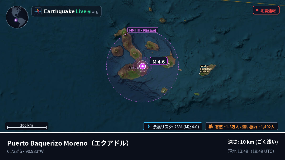 Galápagos, エクアドル