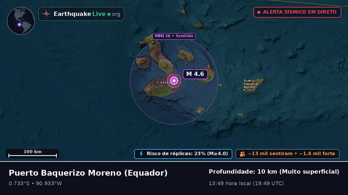 Galápagos, Equador