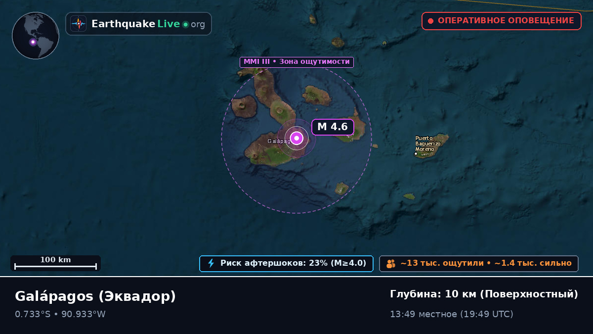 Galápagos, Эквадор