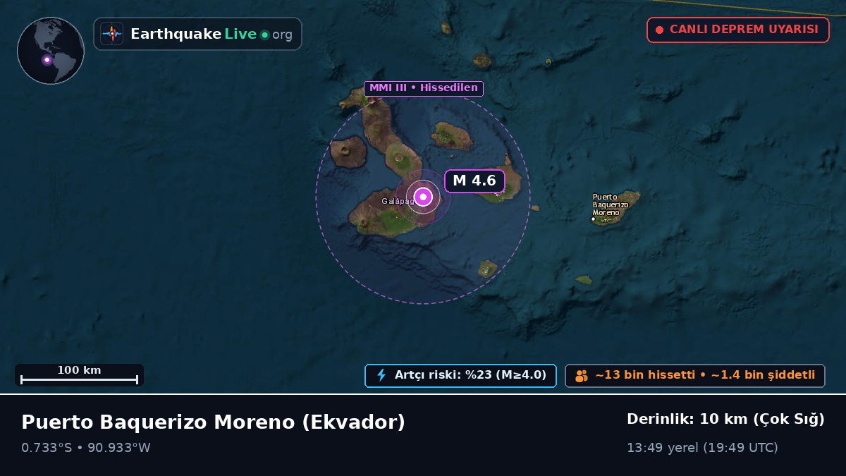 Galápagos, Ekvador