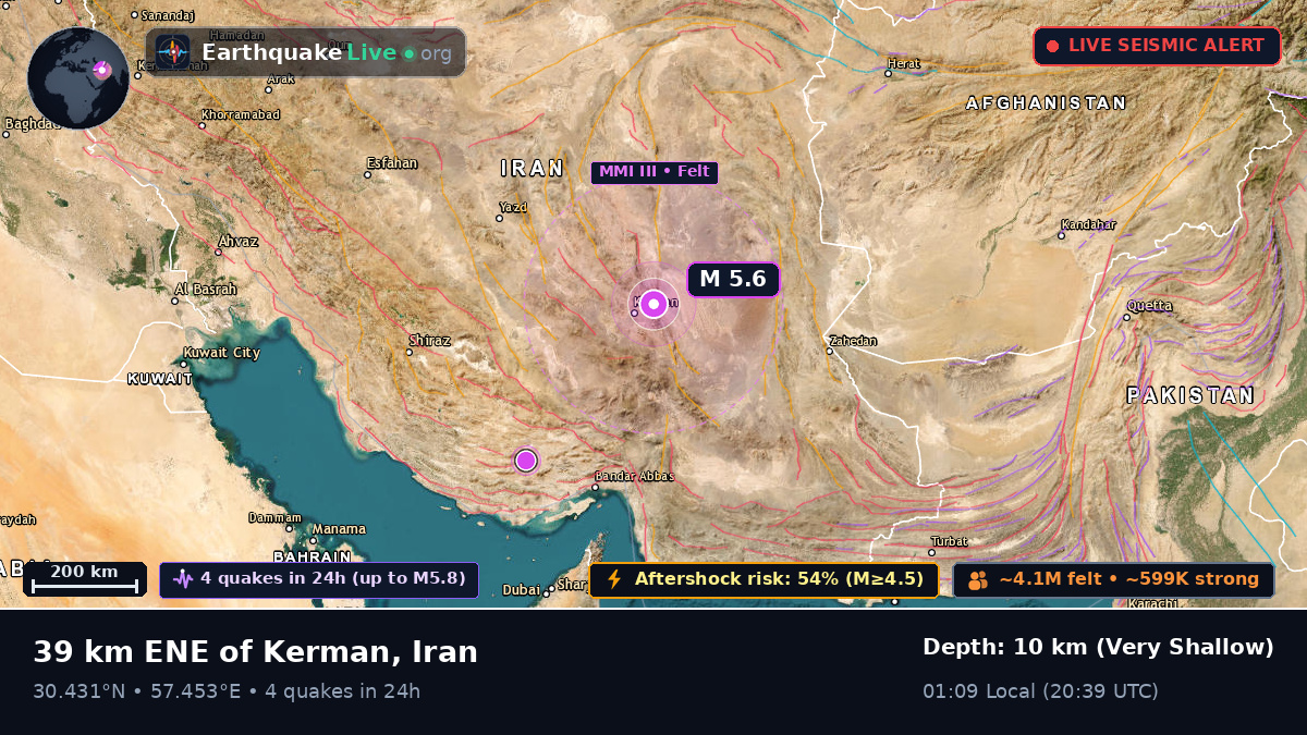 Kerman, Iran