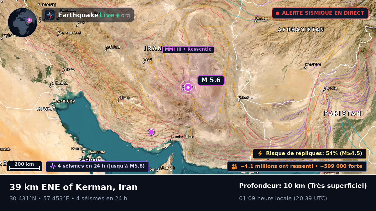 Kerman, Iran