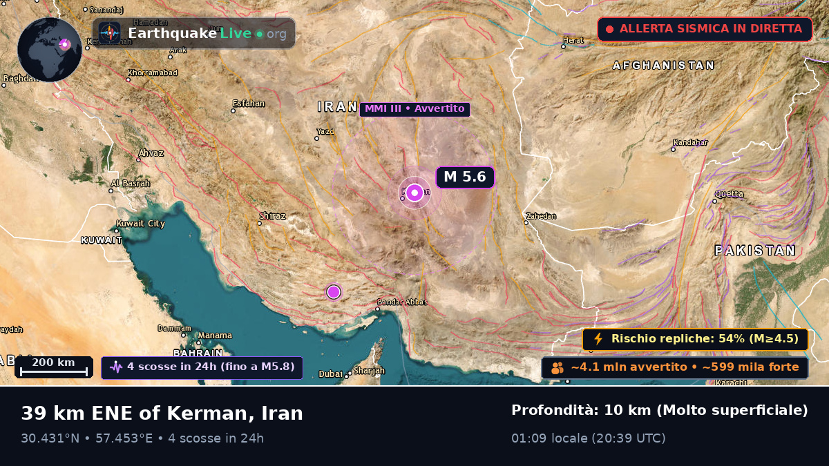 Kerman, Iran