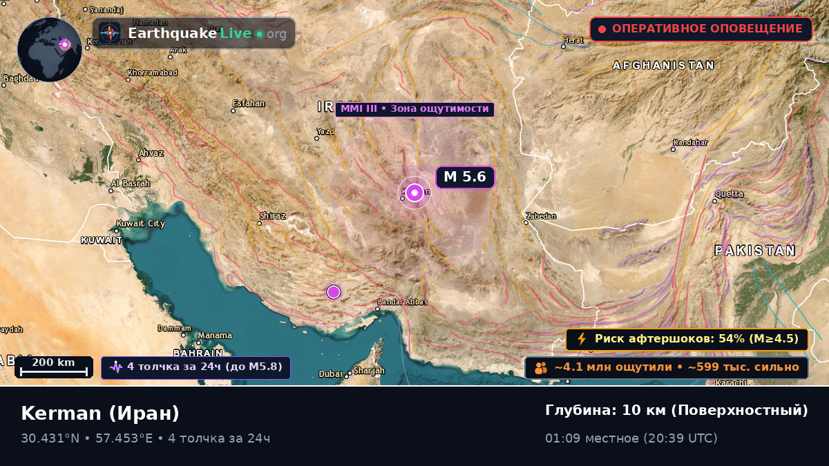 Kerman, Иран