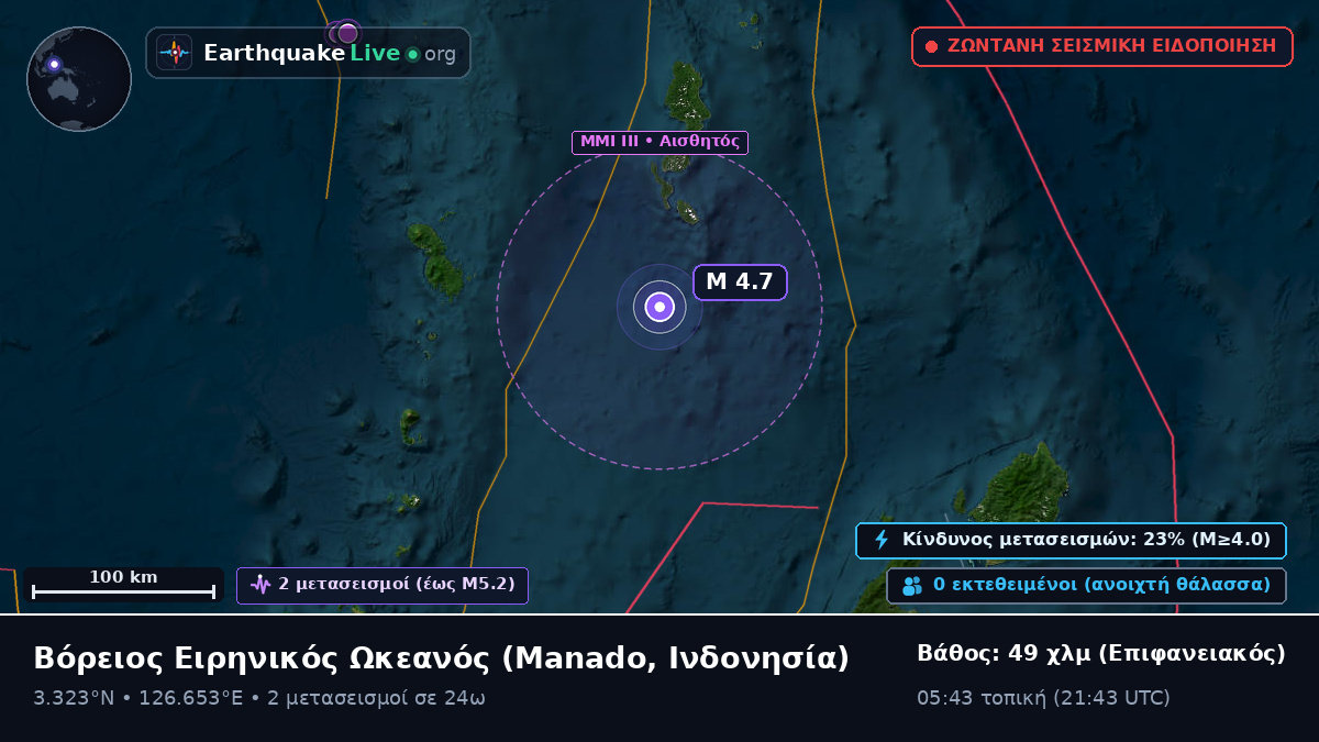 Βόρειος Ειρηνικός Ωκεανός (Ινδονησία)