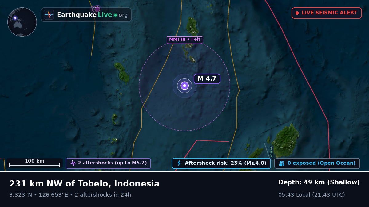 North Pacific Ocean (Indonesia)
