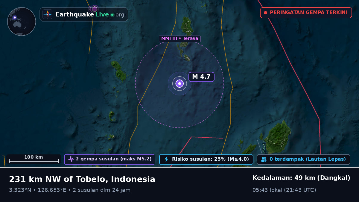 Samudra Pasifik Utara (Indonesia)