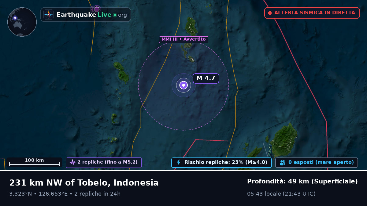 Oceano Pacifico settentrionale (Indonesia)