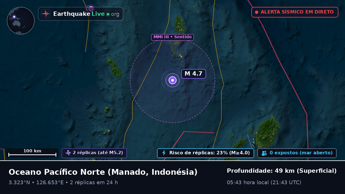 Oceano Pacífico Norte (Indonésia)