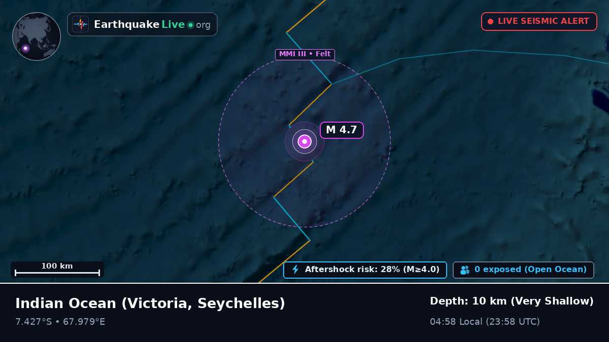 Indian Ocean (Seychelles)