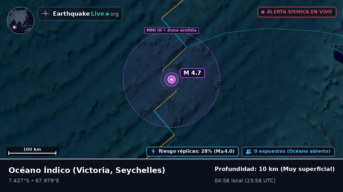 Océano Índico (Seychelles)