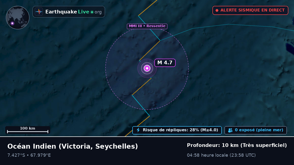 Océan Indien (Seychelles)
