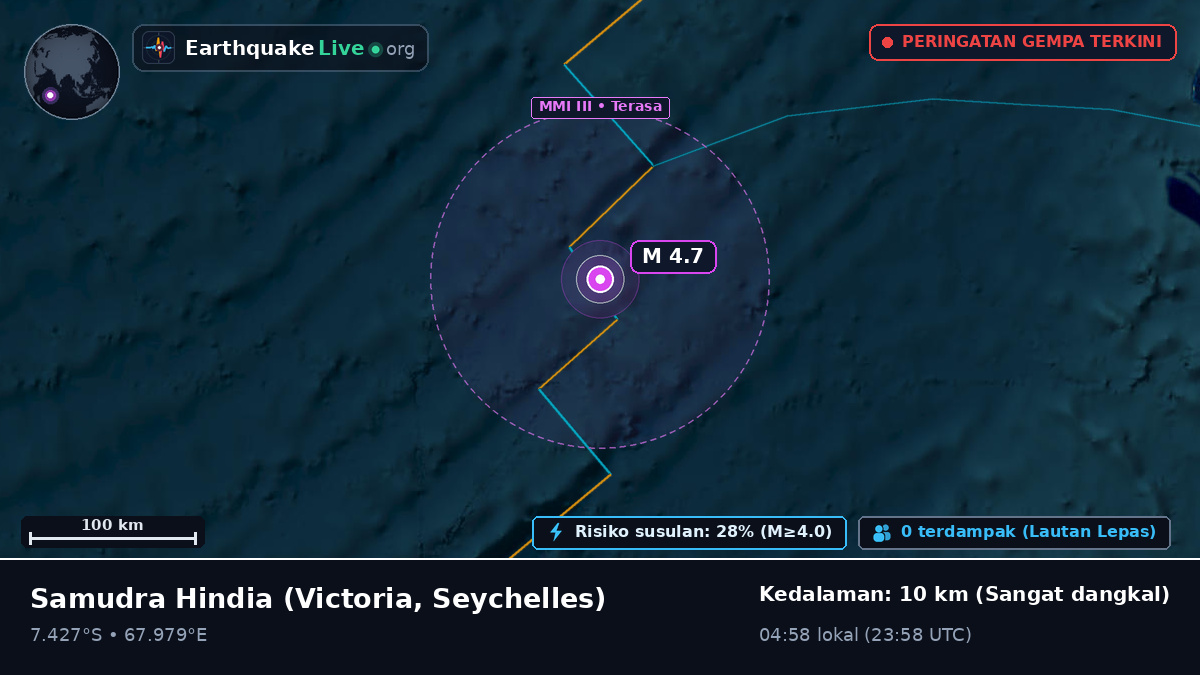 Samudra Hindia (Seychelles)