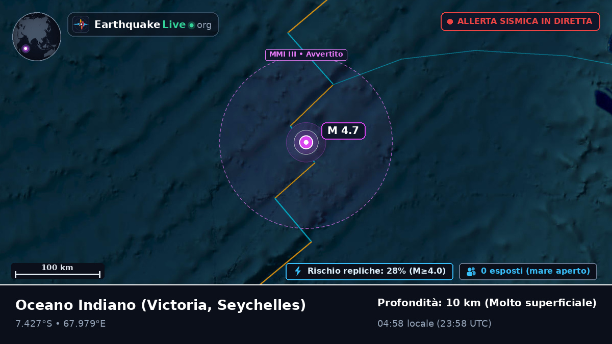 Oceano Indiano (Seychelles)