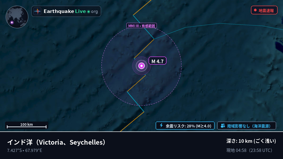 インド洋 (Seychelles)