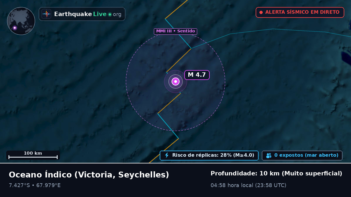 Oceano Índico (Seychelles)