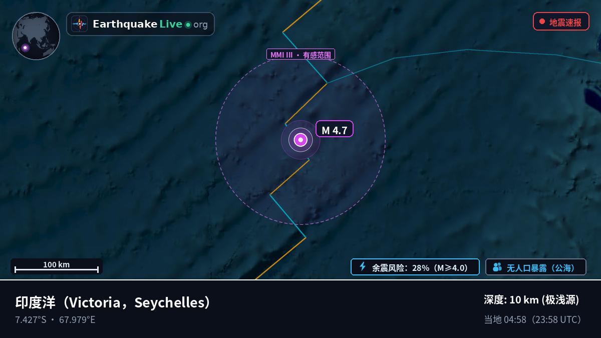 印度洋 (Seychelles)