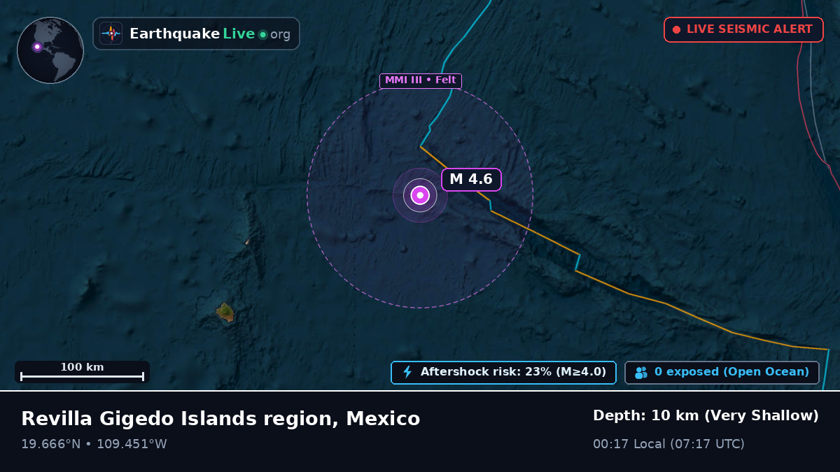 North Pacific Ocean (Mexico)