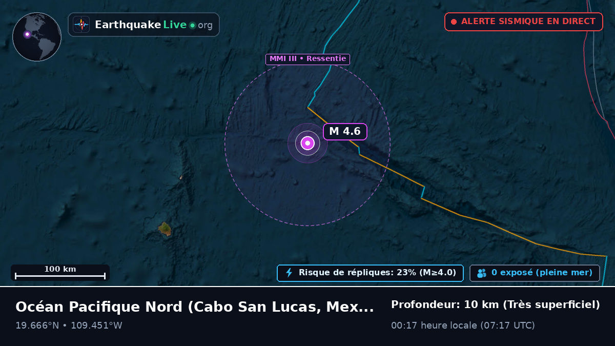 Océan Pacifique Nord (Mexique)