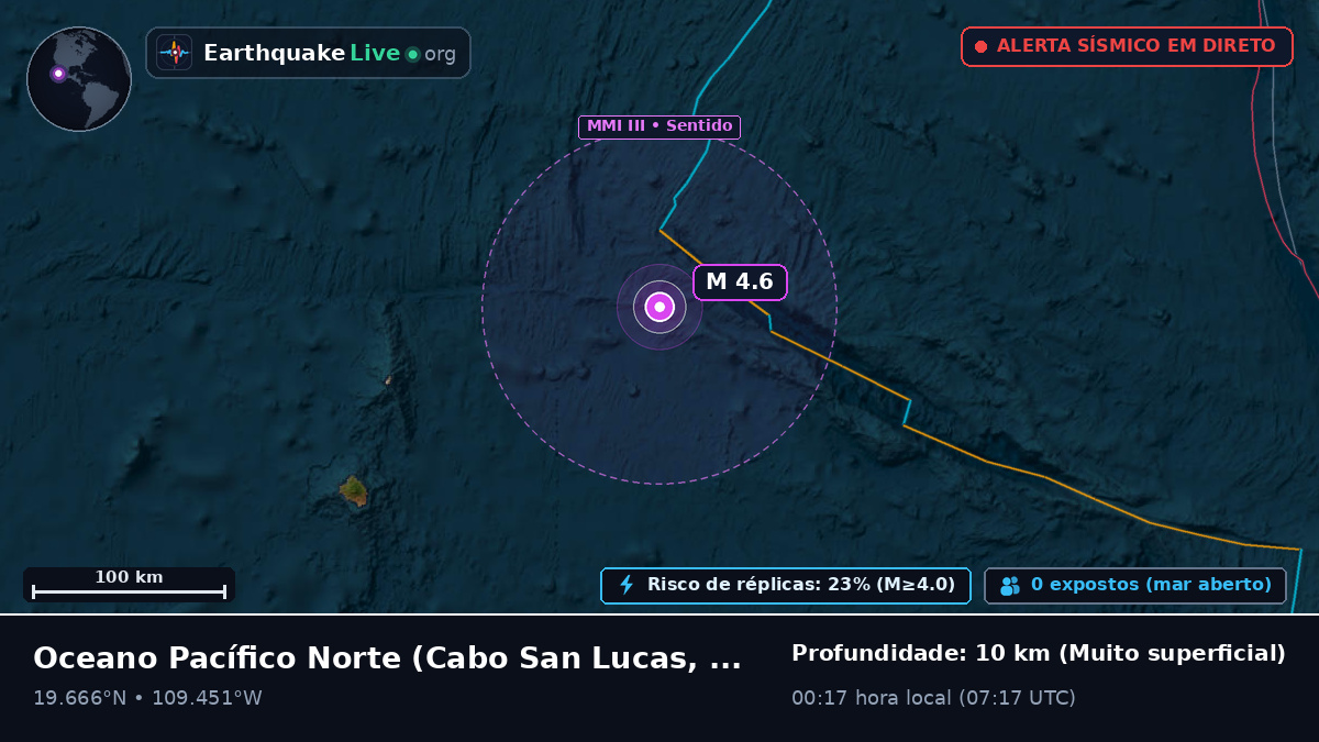 Oceano Pacífico Norte (México)