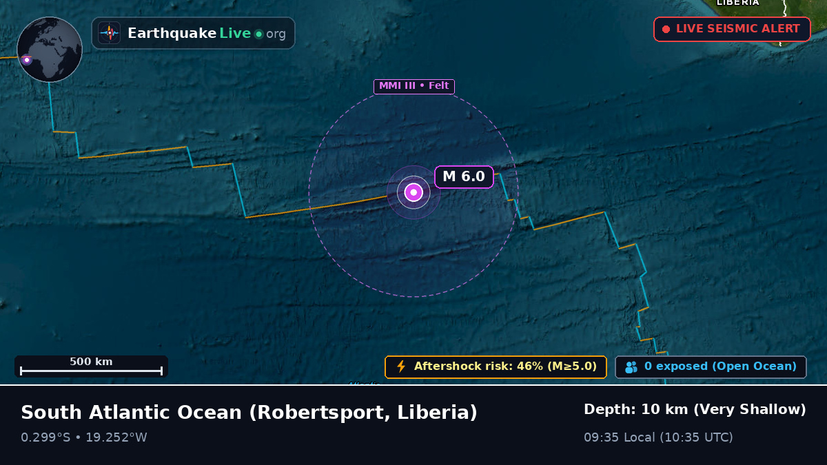 South Atlantic Ocean (Liberia)