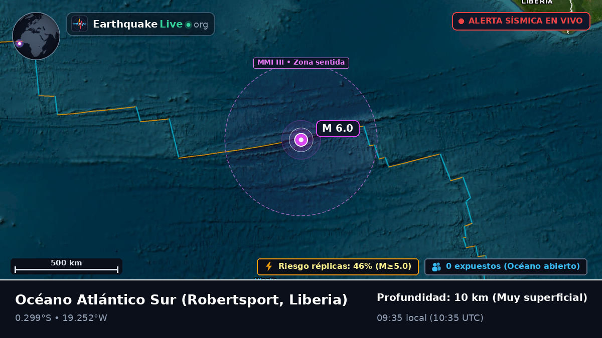 Océano Atlántico Sur (Liberia)