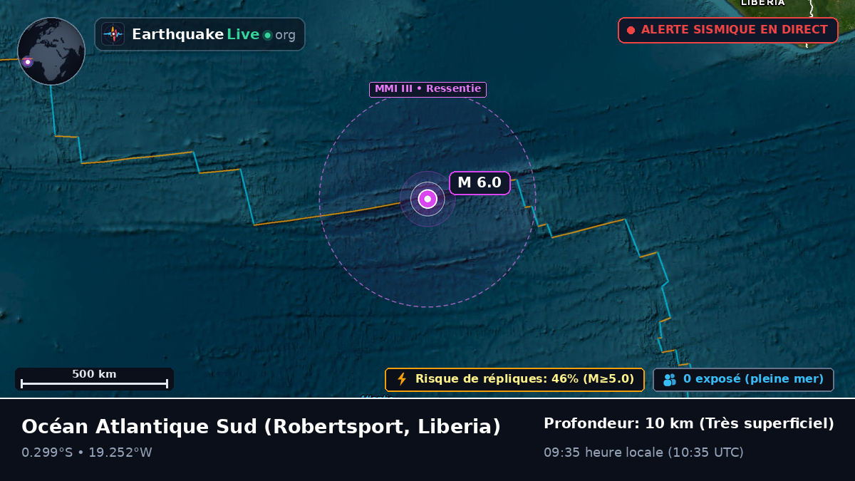 Océan Atlantique Sud (Liberia)