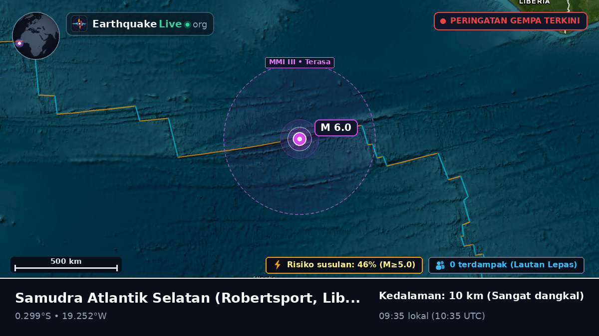 Samudra Atlantik Selatan (Liberia)
