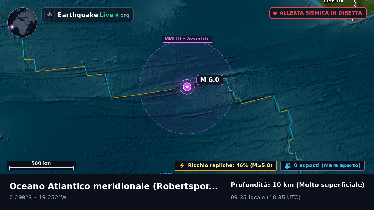 Oceano Atlantico meridionale (Liberia)