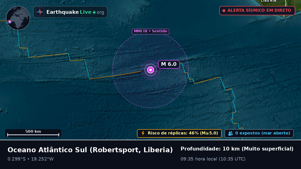 Oceano Atlântico Sul (Liberia)