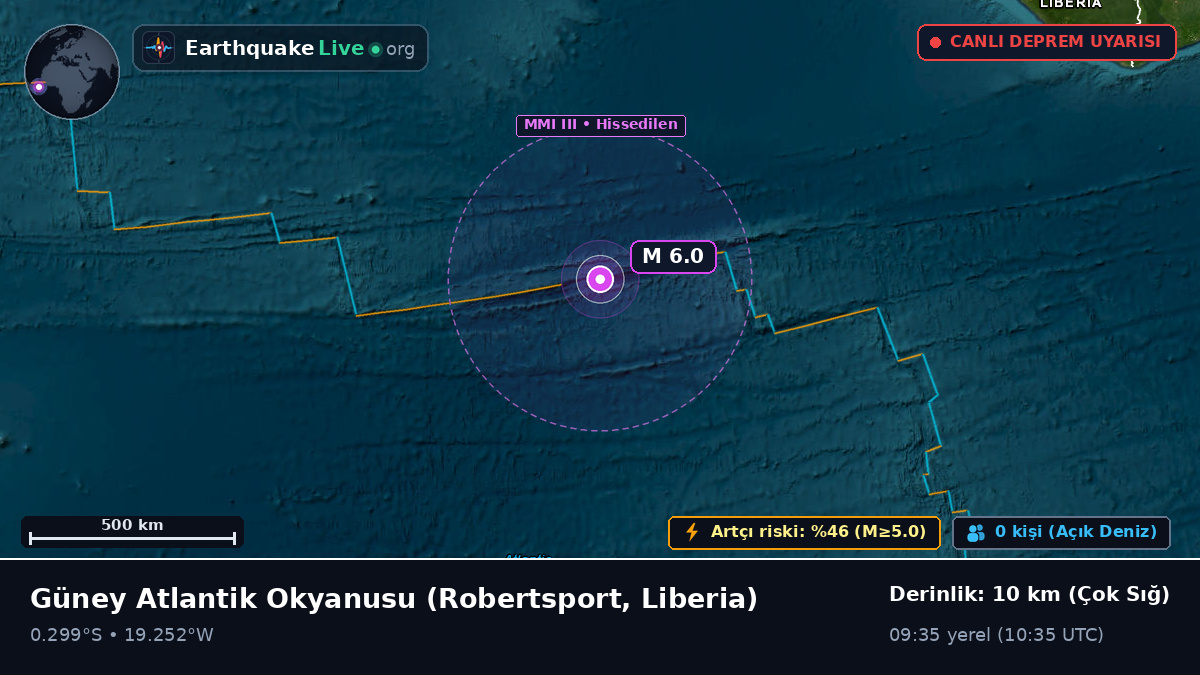 Güney Atlantik Okyanusu (Liberia)