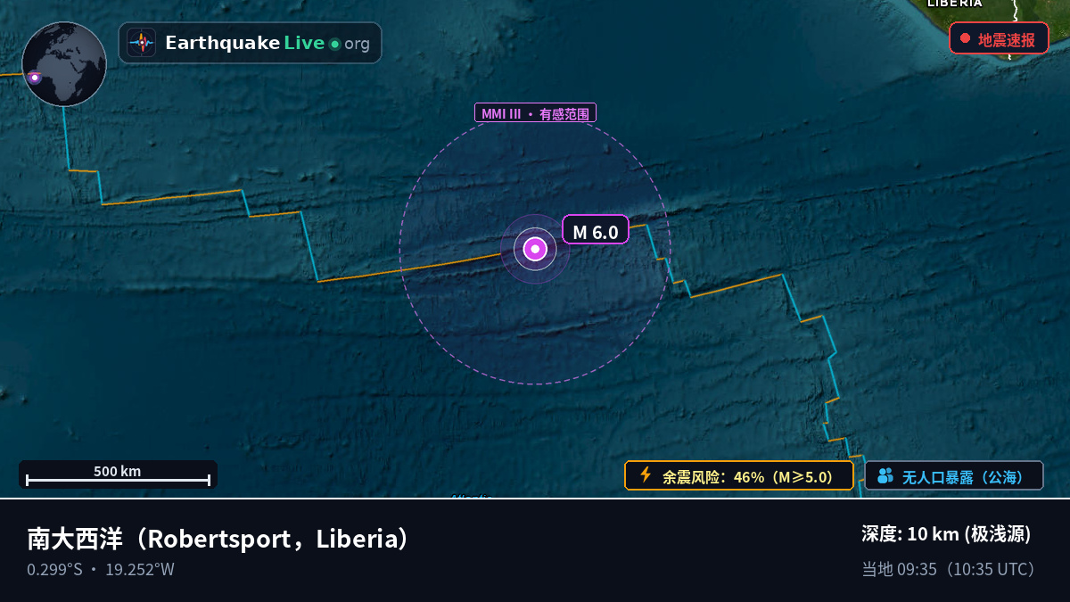 南大西洋 (Liberia)