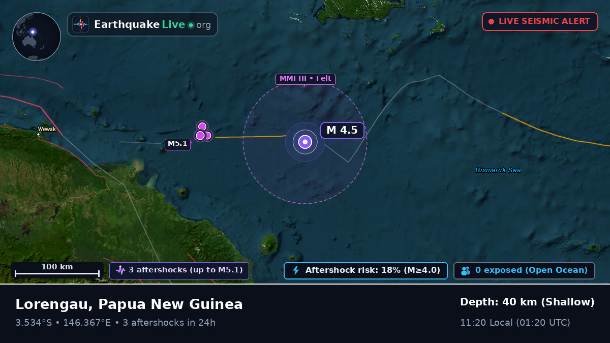 Off the coast of Lorengau, Papua New Guinea