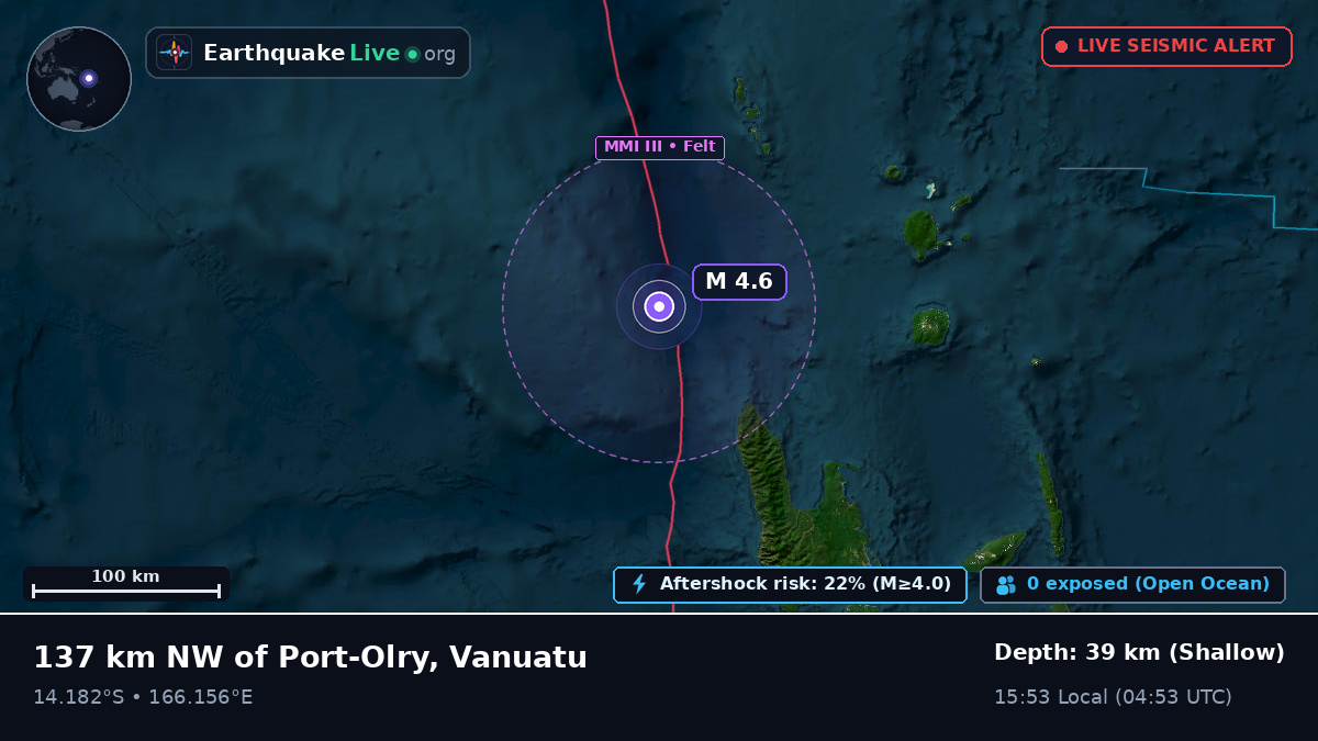 Off the coast of Luganville, Vanuatu