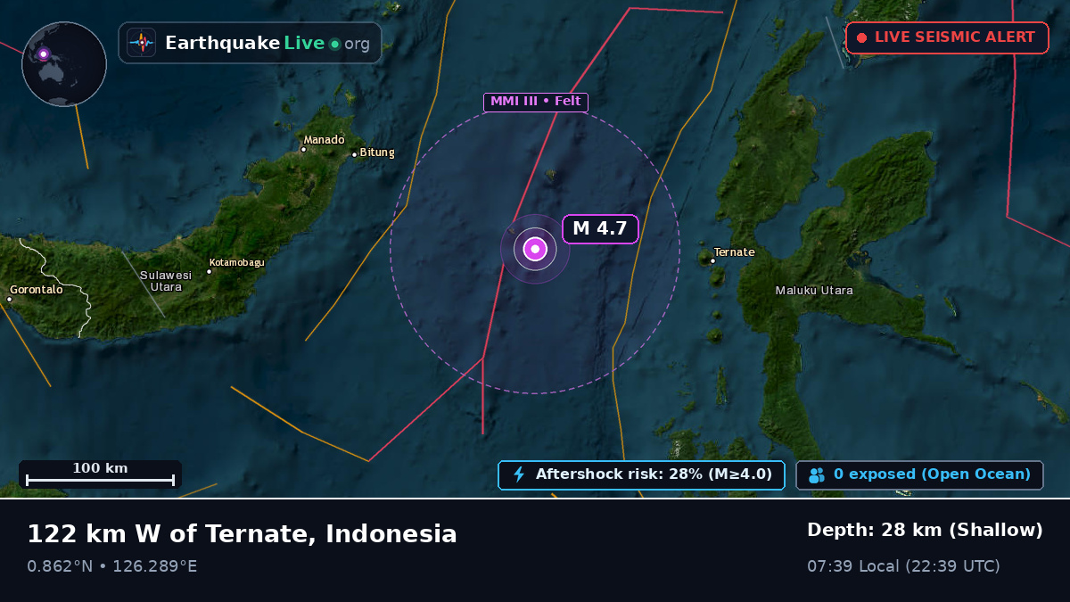 Molucca Sea (Indonesia)