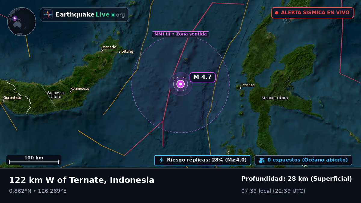 Mar de Molucas (Indonesia)