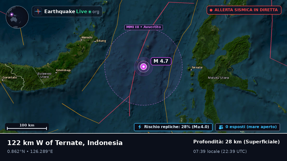 Mare delle Molucche (Indonesia)