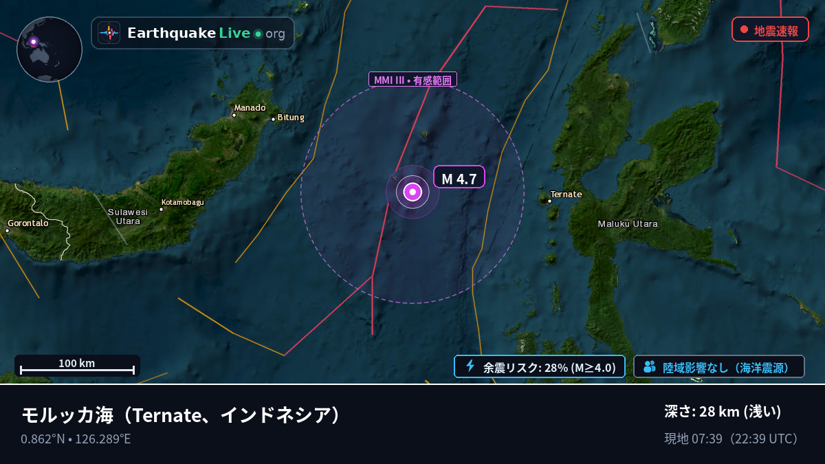 モルッカ海 (インドネシア)
