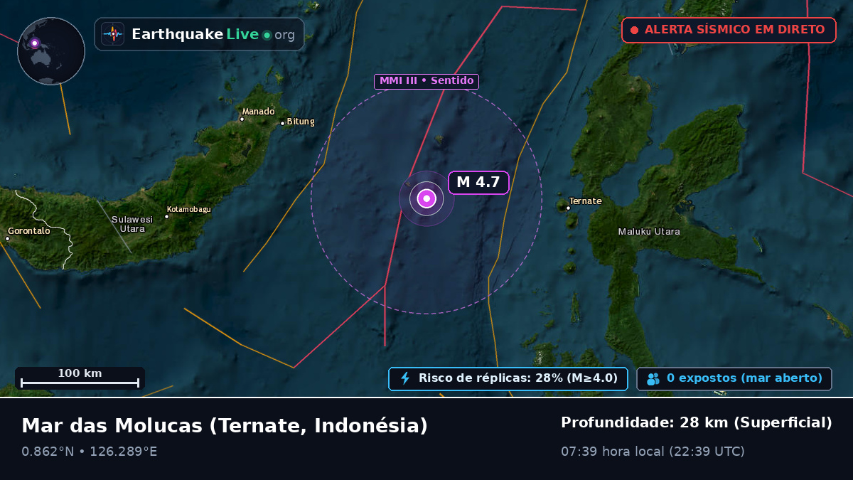 Mar das Molucas (Indonésia)