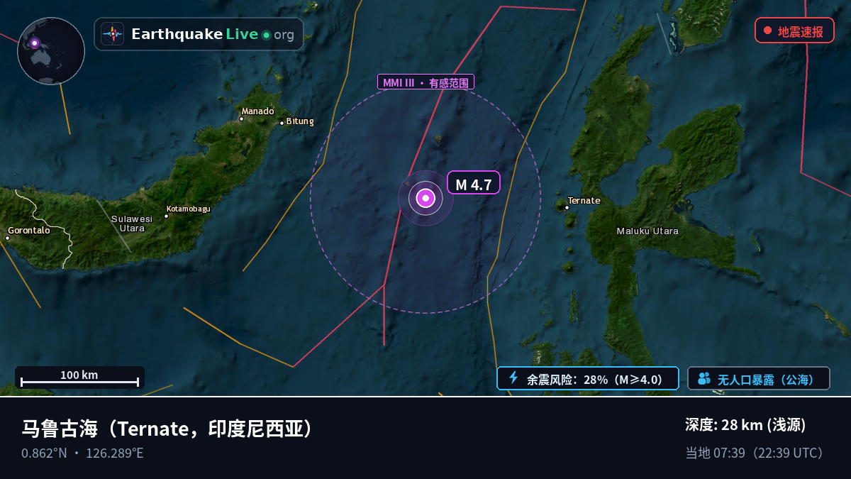 马鲁古海 (印度尼西亚)