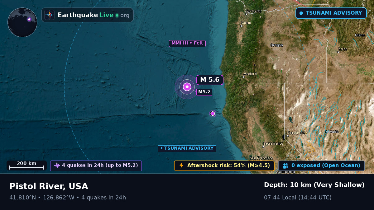 Off the coast of Crescent City, USA