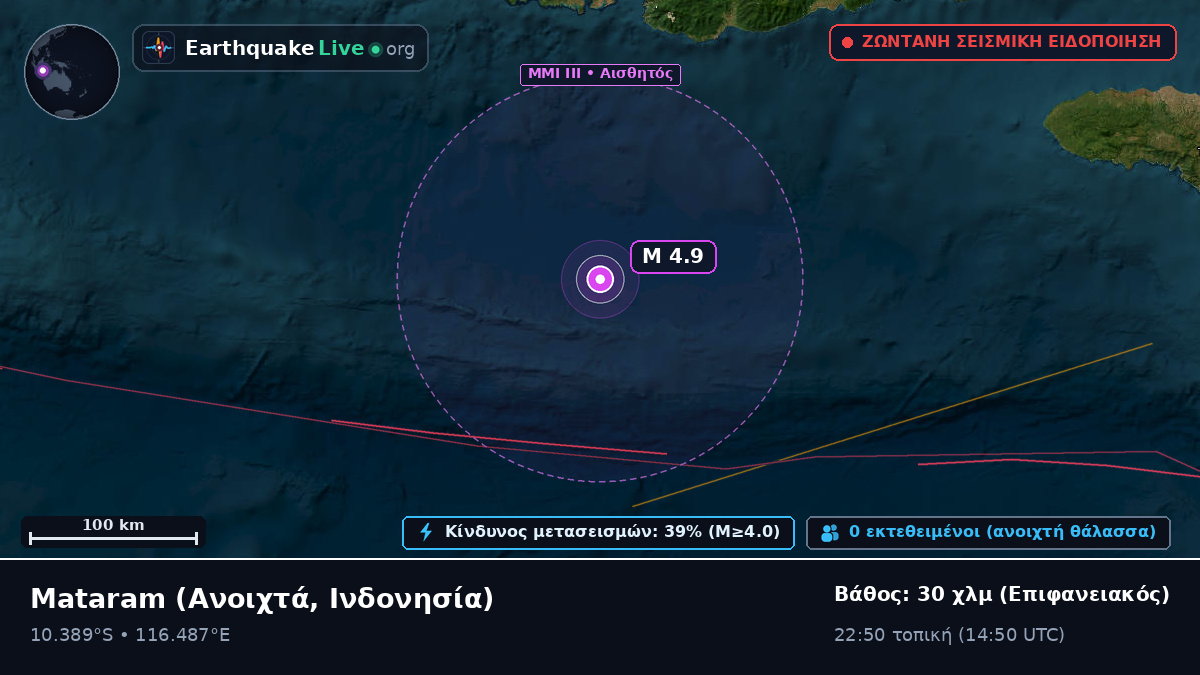 Ανοιχτά των ακτών Mataram, Ινδονησία