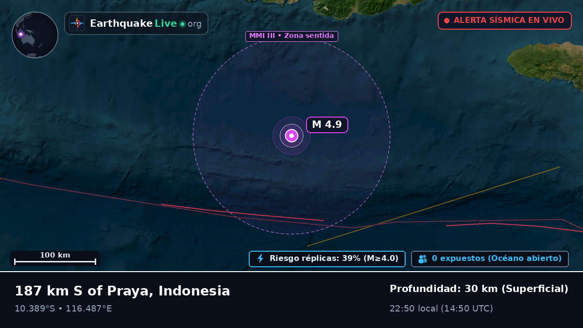 Frente a las costas de Mataram, Indonesia