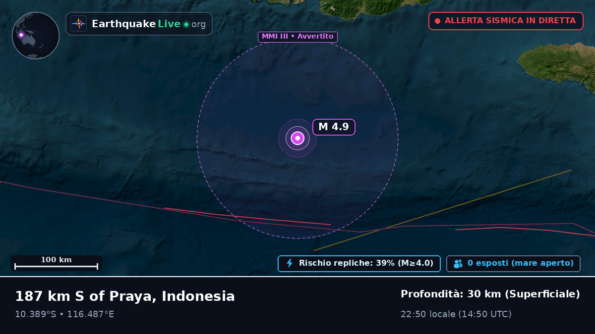 Al largo di Mataram, Indonesia