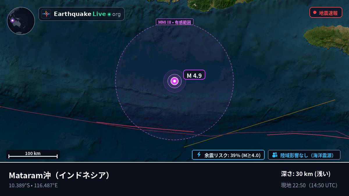 Mataram沖（インドネシア）