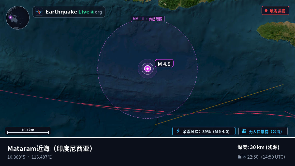 Mataram近海(印度尼西亚)
