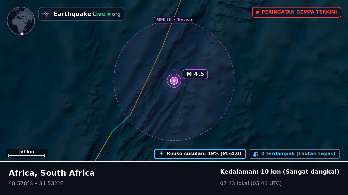 Samudra Hindia (South Africa)