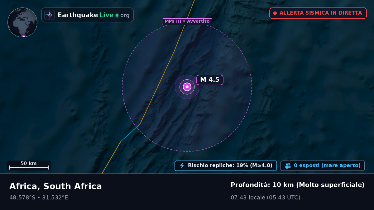 Oceano Indiano (South Africa)
